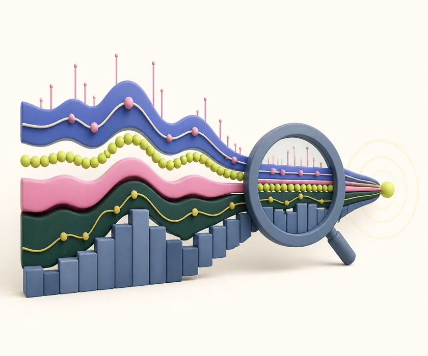Usage observability visual